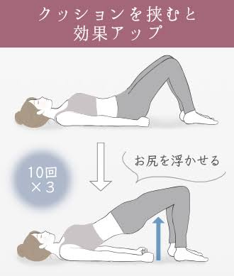 腰肉を減らしたい