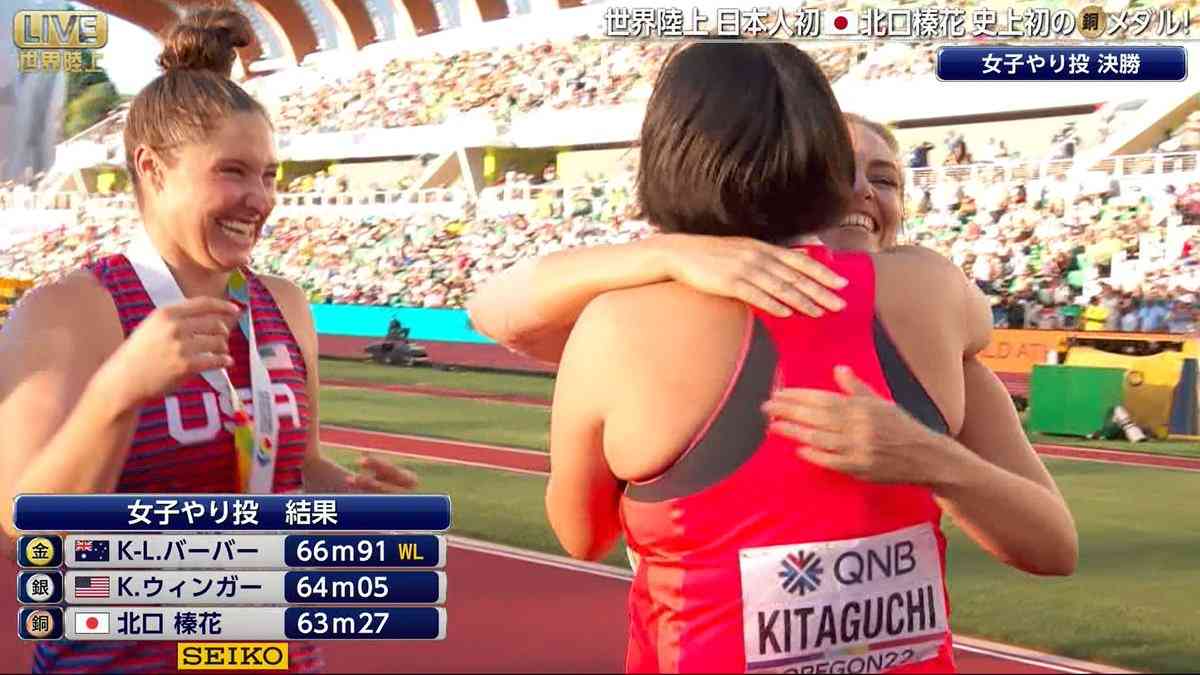 北口榛花、女子やり投げ史上初の銅メダル！最終6投目に“意地”の63メートル27で逆転で表彰台！【世界陸上】