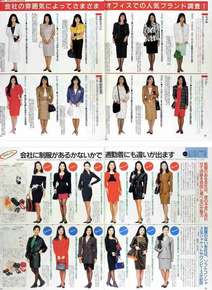 昭和の可愛いファッション