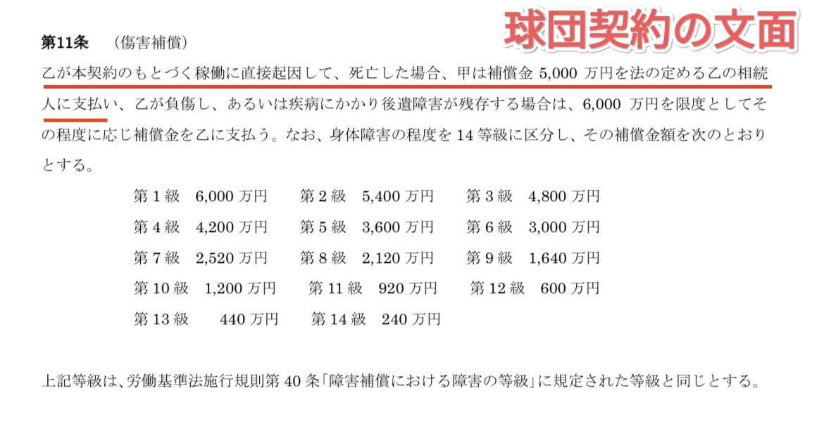 ワクチン接種後に死亡の中日・木下雄介投手、未だに球団から補償金が支払われず