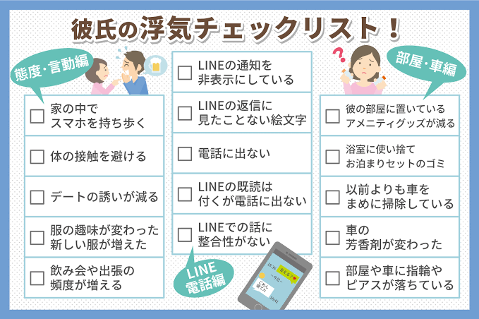 旦那・彼氏の浮気を疑ってる人Part2