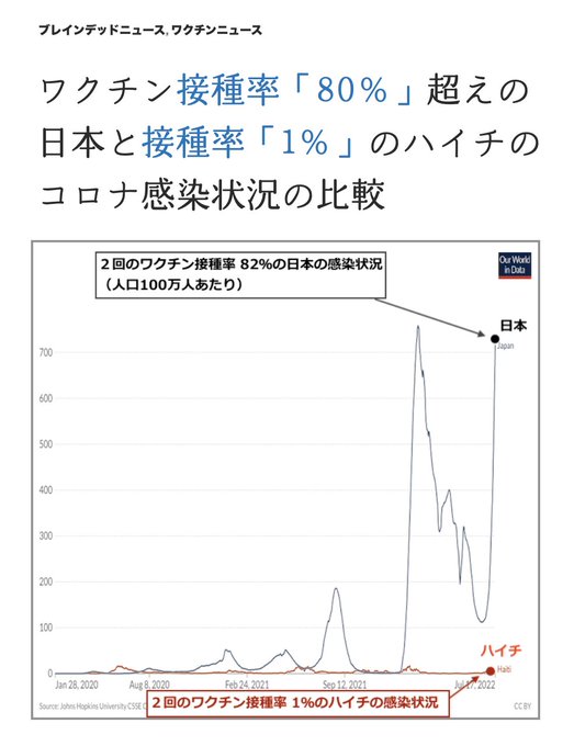 全国の感染者数18万人超「緊急事態宣言検討の時期」