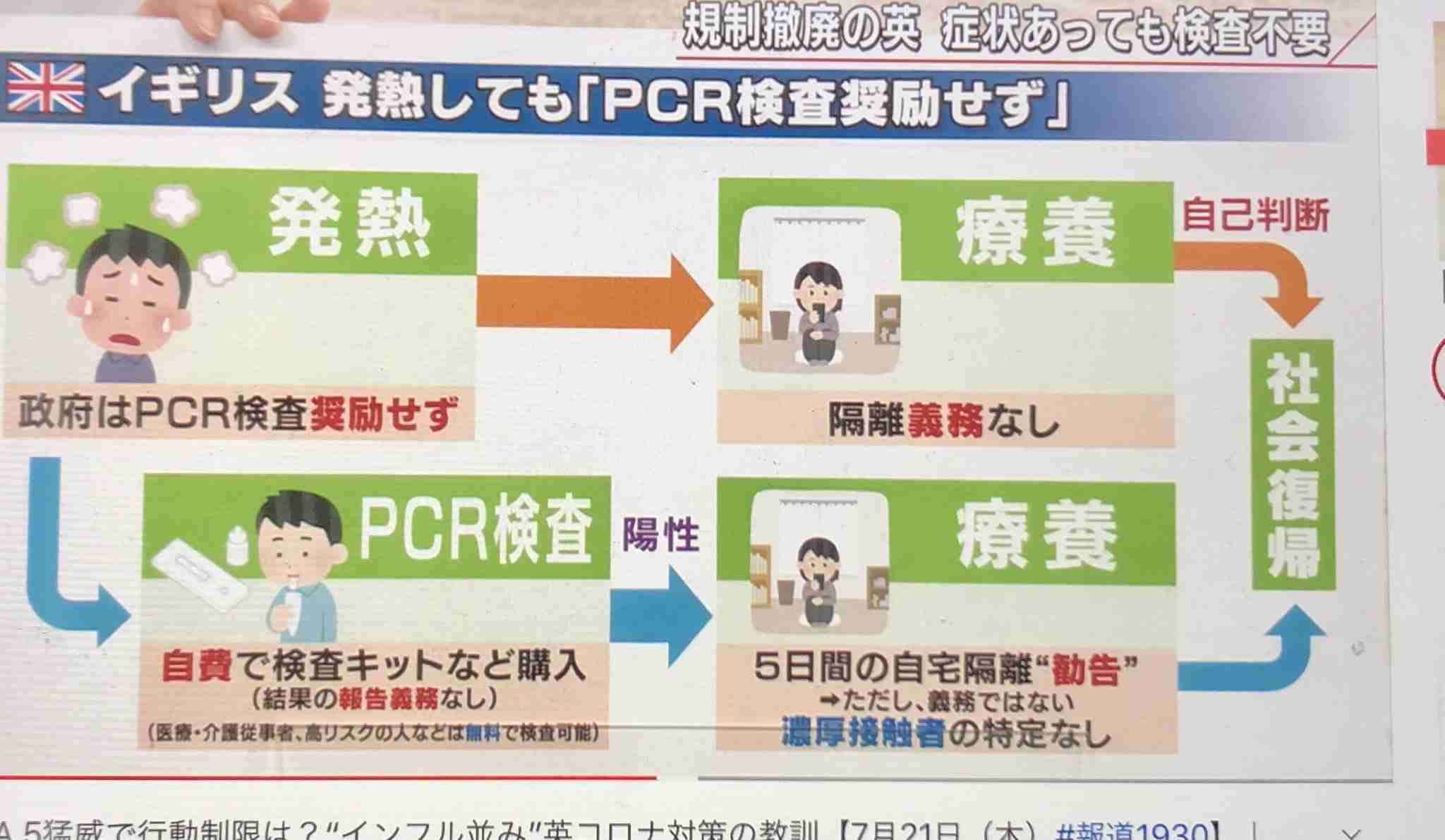 全国の感染者数18万人超「緊急事態宣言検討の時期」