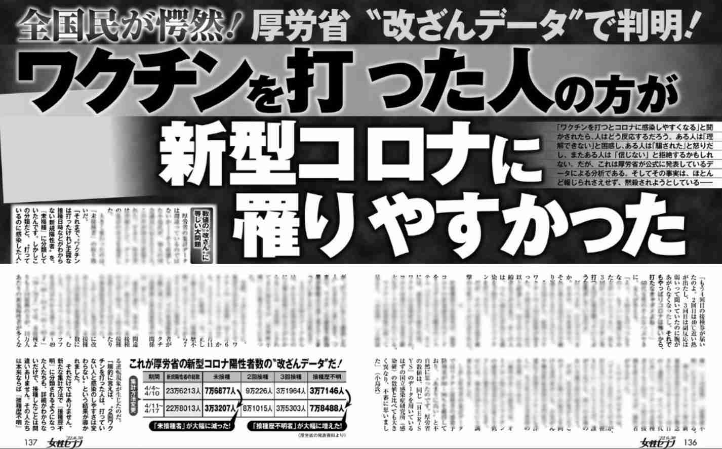 全国の感染者数18万人超「緊急事態宣言検討の時期」
