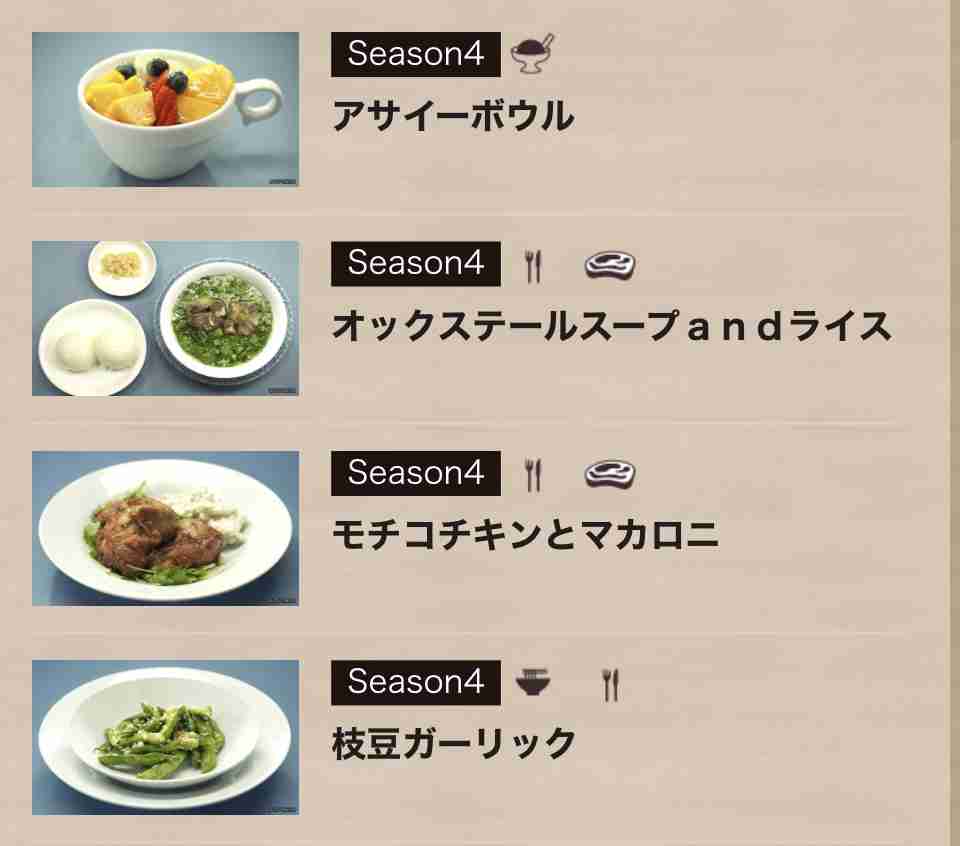 ドラマ【孤独のグルメ】で食べたい料理