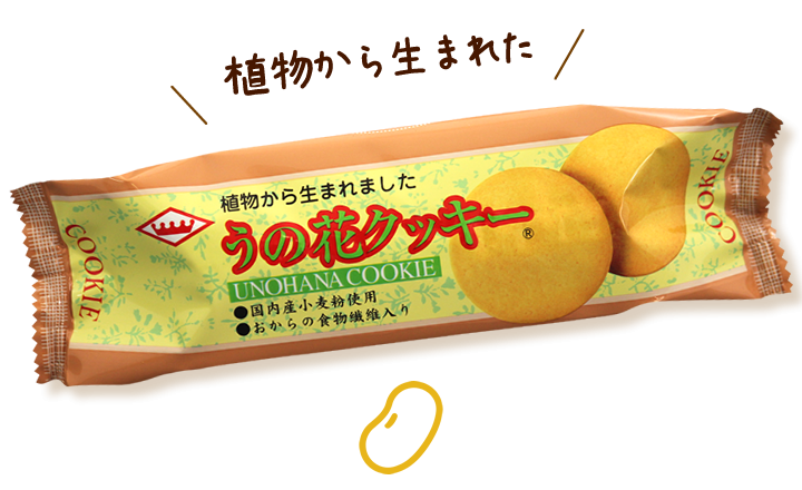 土用丑の日［う］のつく食べ物