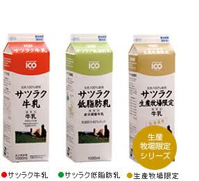 好きな牛乳のメーカー