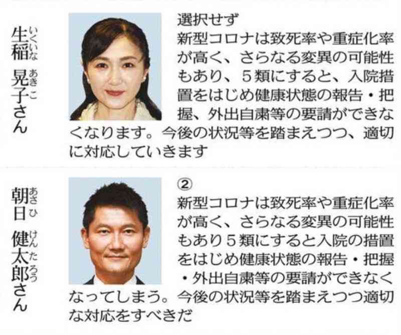 生稲晃子氏「富裕層への課税強化」に「反対」「賛成」と真逆の回答 あまりの矛盾にツッコミ殺到