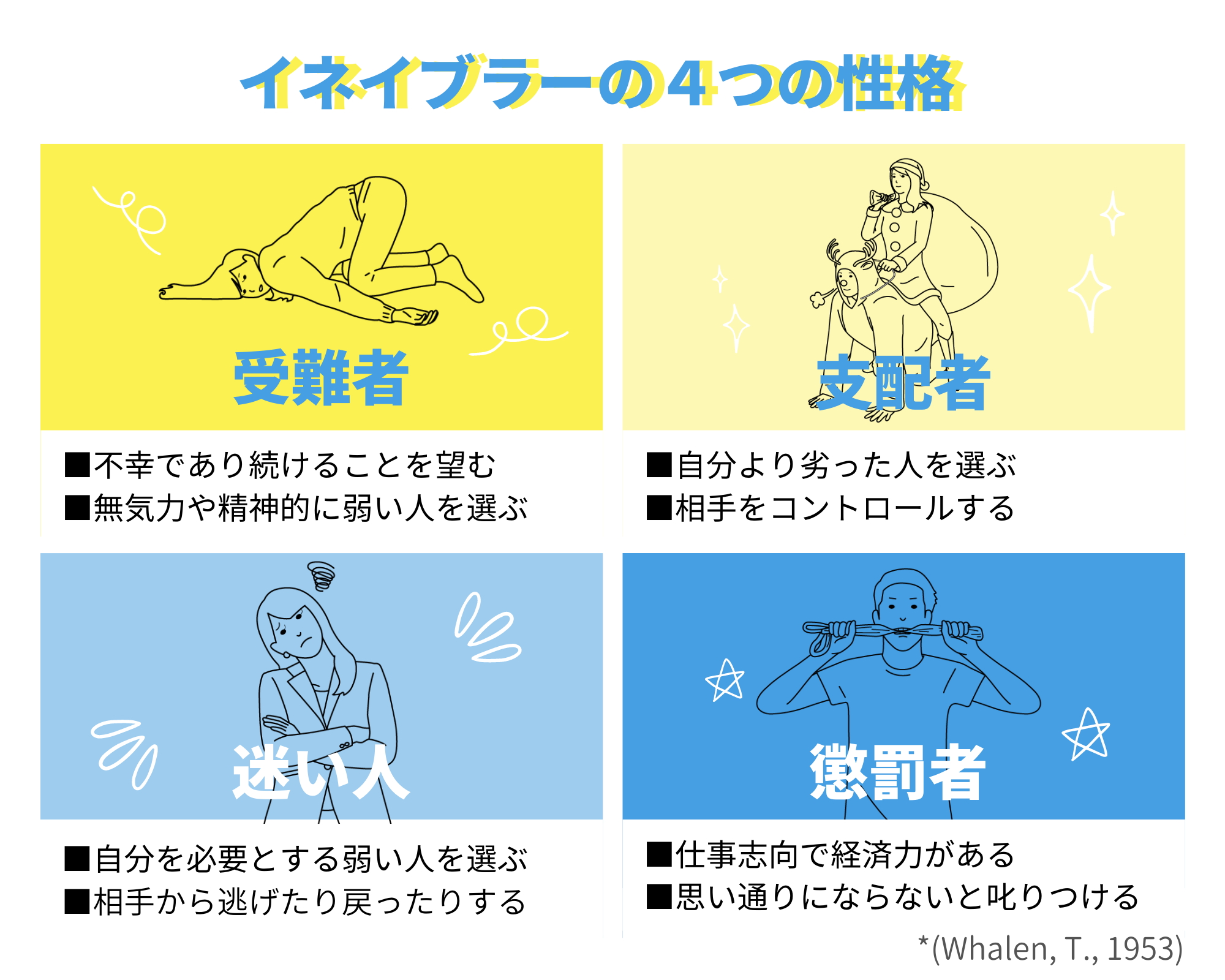 この人、考え甘いなーと思うこと Part2 