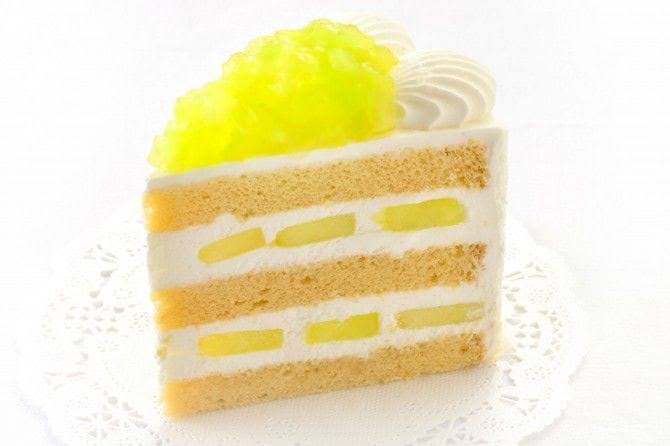 【クイズ】どこの店・メーカーの食べ物か分かったらプラス
