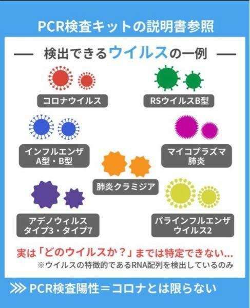 コロナの症状に似てるけどコロナじゃなかった人