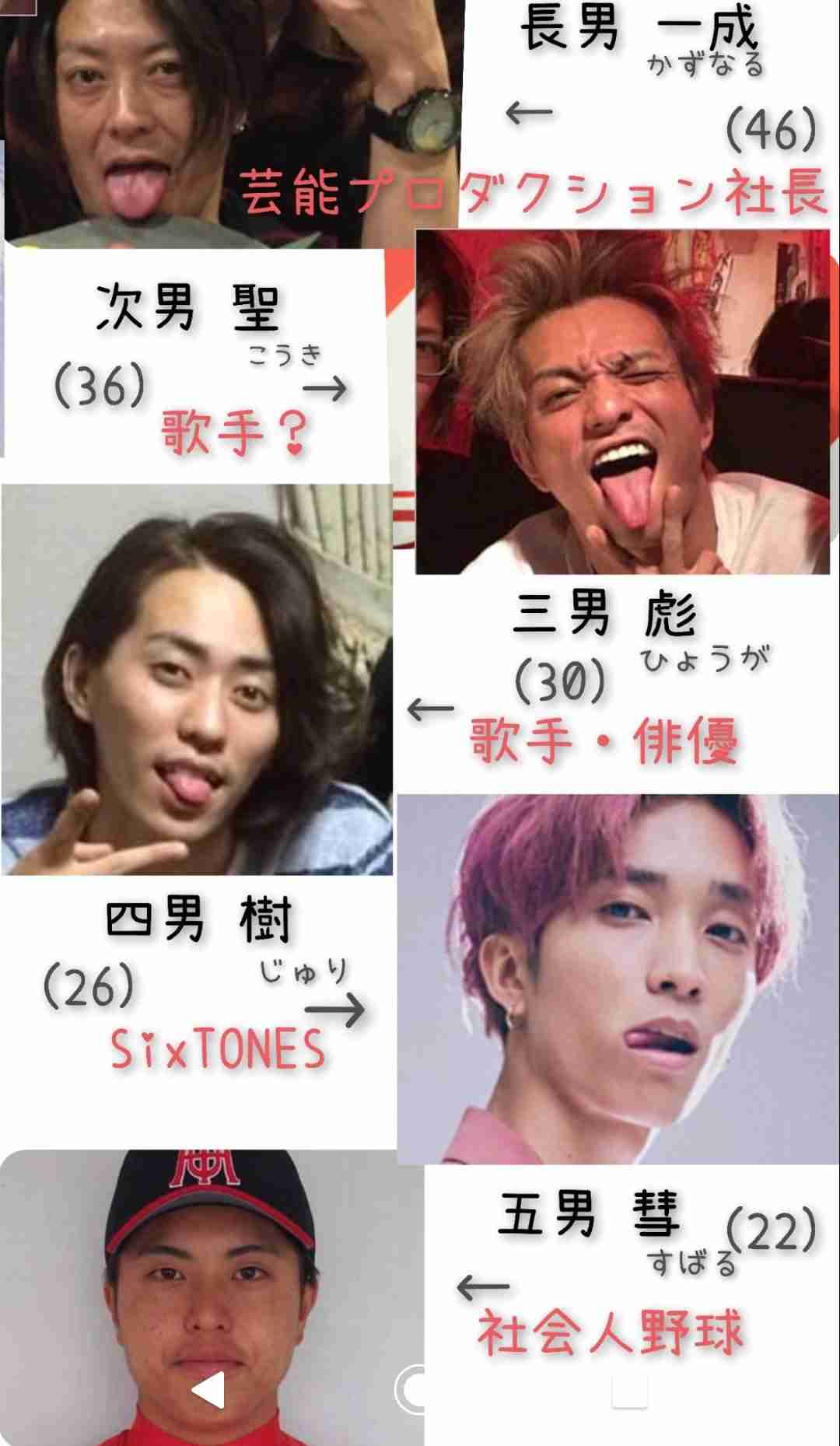 付き合ったら楽しそうな芸能人