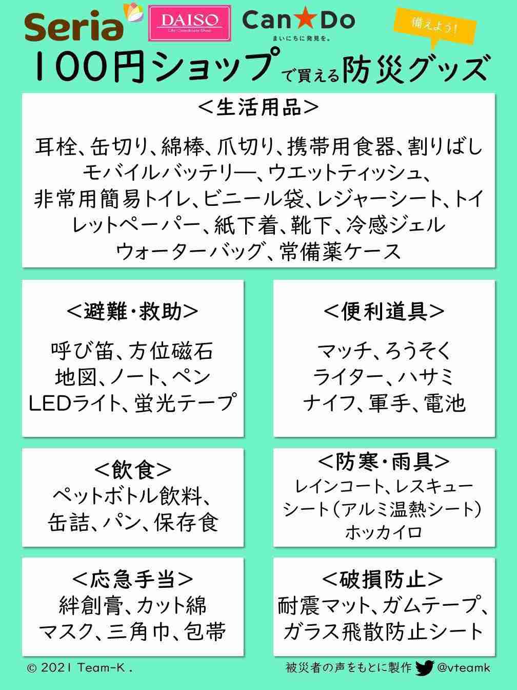 【夏フェス】フジロック参加する人！【配信&現地】