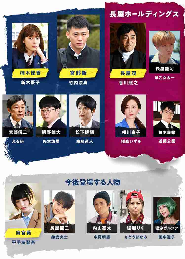 【実況・感想】六本木クラス #01