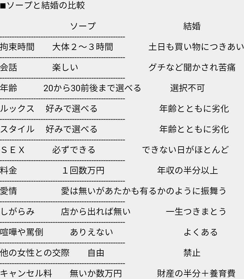 恋愛はコスパの悪い「ぜいたく品」、結婚しない若者のリアル