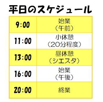海外の生活習慣で、ちょっとやってみたいもの