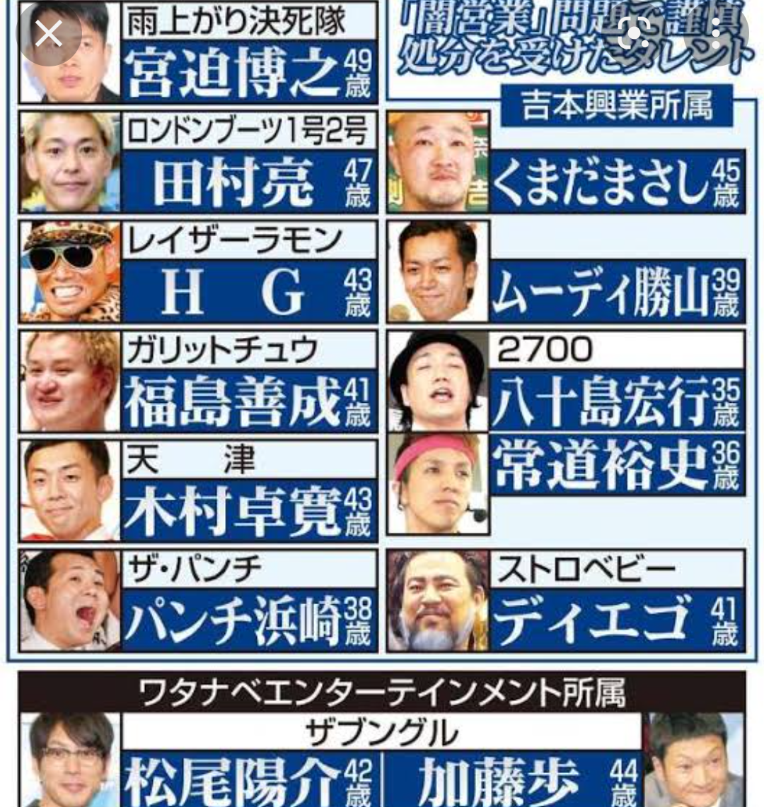 「TKO」木本 番組出演見合わせ申し入れ 背景に5億円以上の投資トラブル