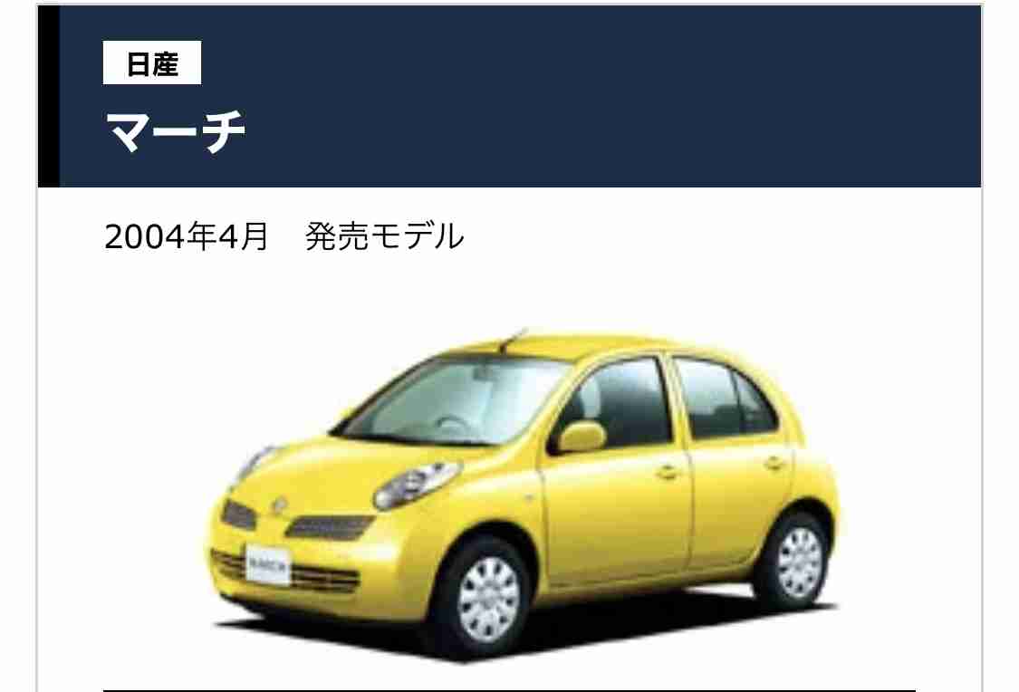 車のデザイン、今と昔どっちが好き❓