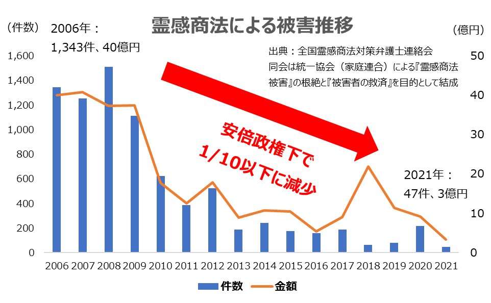 菅義偉前首相　安倍元首相は「寂しがり屋でもありました」、銃撃の一報受け「そばにいてやりたい」と奈良へ