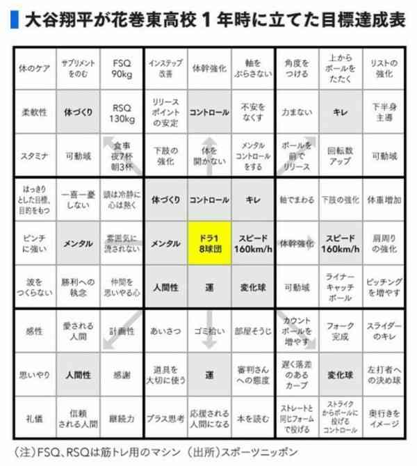 菅義偉前首相 安倍元首相は「寂しがり屋でもありました」、銃撃の一報受け「そばにいてやりたい」と奈良へ