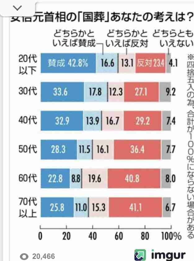 菅義偉前首相 安倍元首相は「寂しがり屋でもありました」、銃撃の一報受け「そばにいてやりたい」と奈良へ