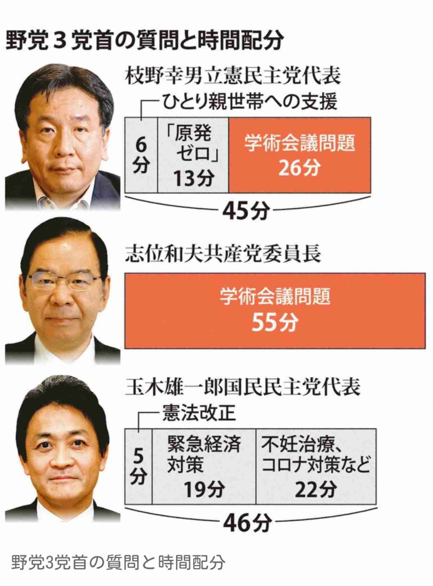 菅義偉前首相 安倍元首相は「寂しがり屋でもありました」、銃撃の一報受け「そばにいてやりたい」と奈良へ
