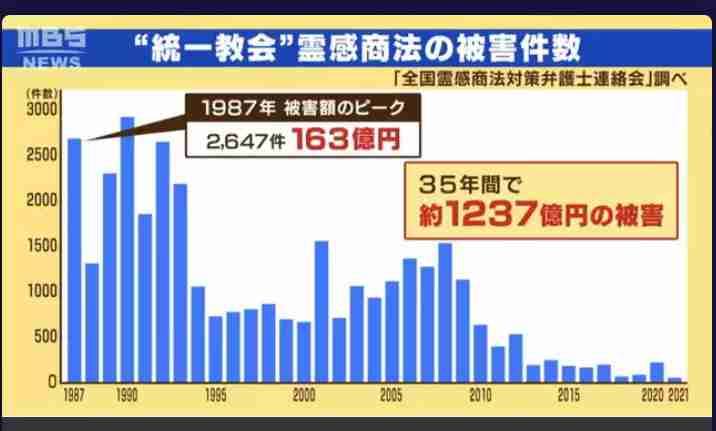 菅義偉前首相 安倍元首相は「寂しがり屋でもありました」、銃撃の一報受け「そばにいてやりたい」と奈良へ