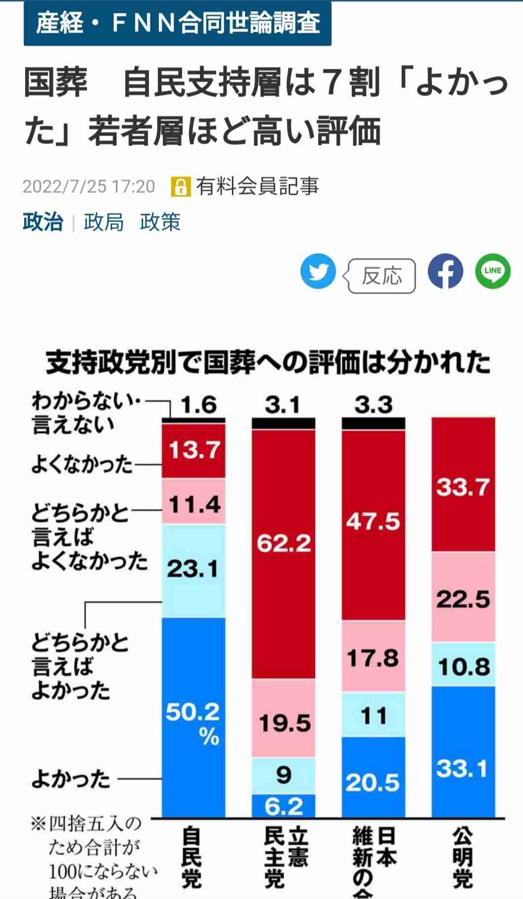 菅義偉前首相　安倍元首相は「寂しがり屋でもありました」、銃撃の一報受け「そばにいてやりたい」と奈良へ