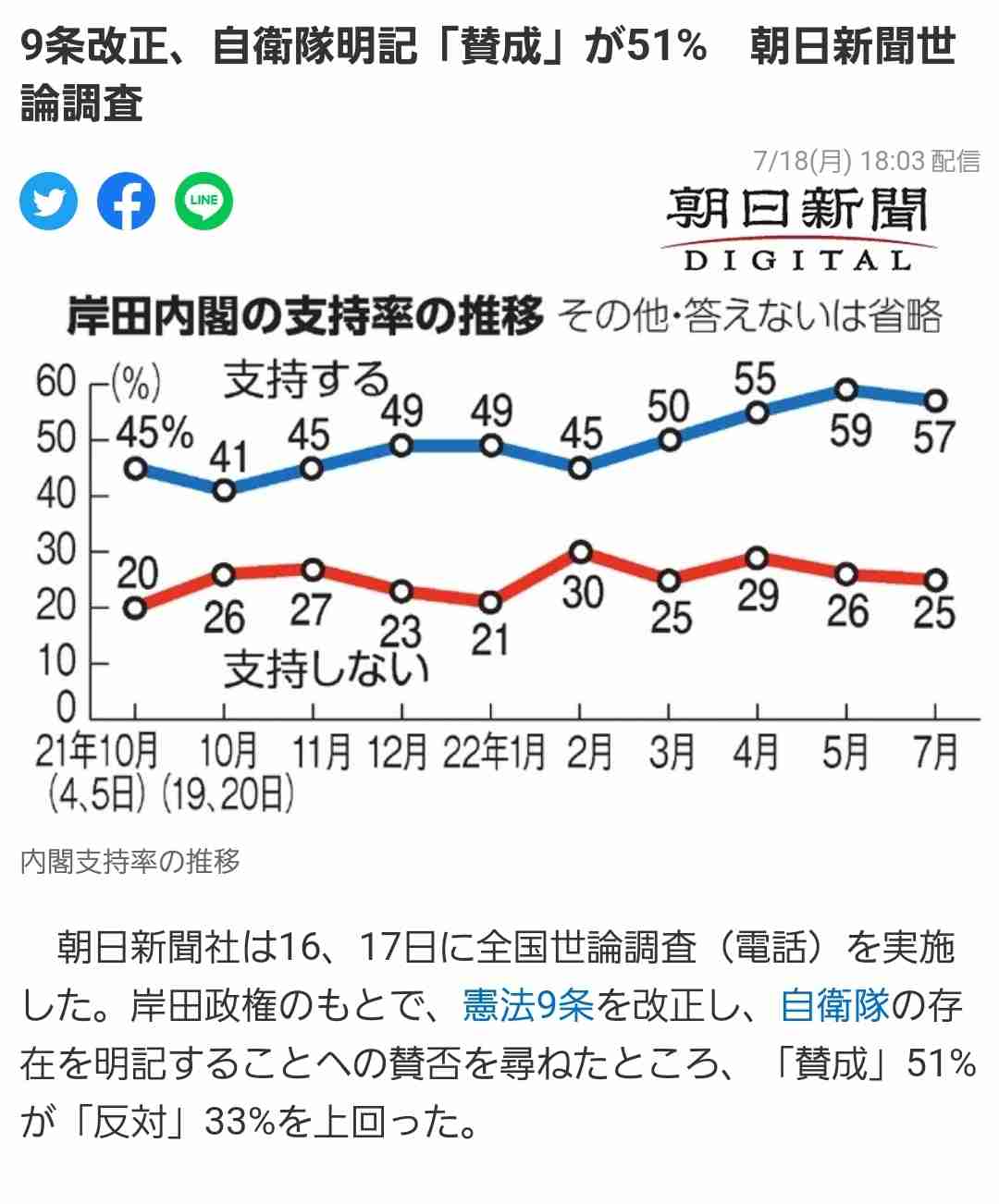 菅義偉前首相 安倍元首相は「寂しがり屋でもありました」、銃撃の一報受け「そばにいてやりたい」と奈良へ