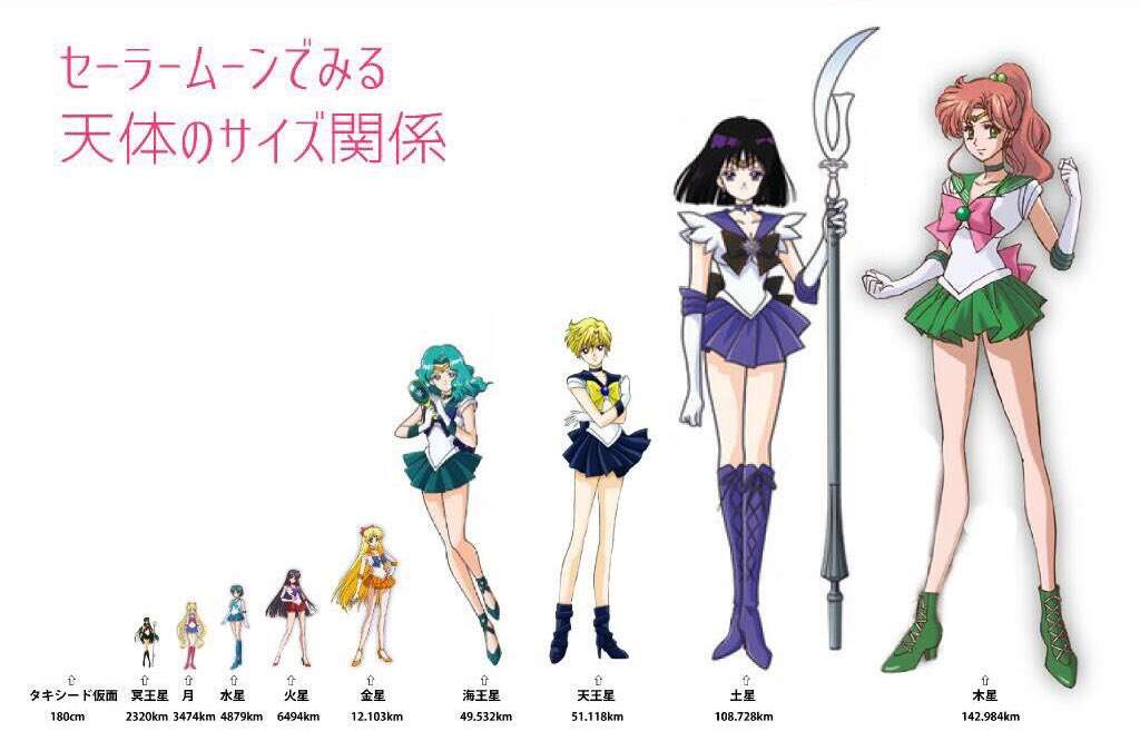 「セーラームーン」あるある