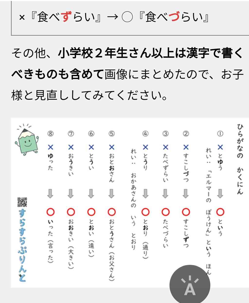 アラフォーなのに若者向けファッションをしてしまう