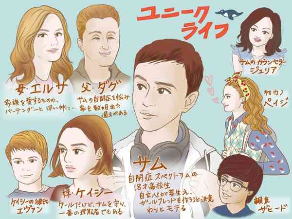 ネットフリックスオススメ作品【Netflix総合】