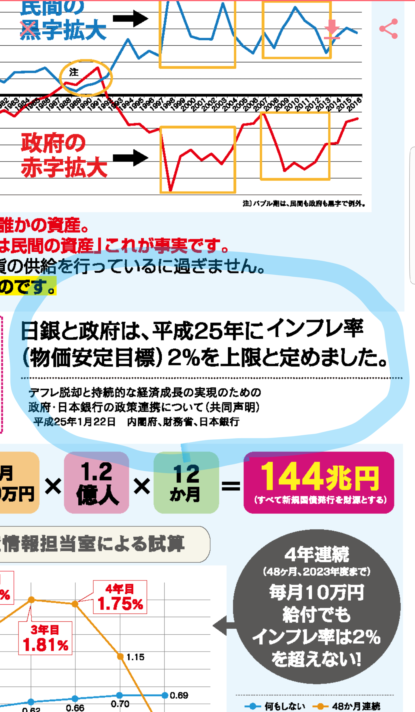 れいわ山本太郎代表「電話帳データお渡しします」投票依頼呼びかけが物議 投稿削除も波紋