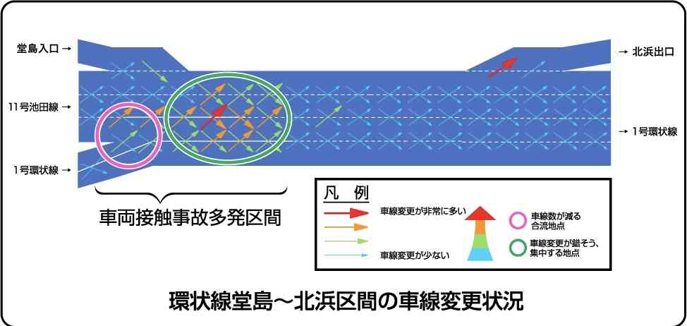 大阪の教習所“ユニークQ＆A”　御堂筋「怖くて走れない卒業生は許しません」