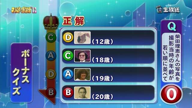 子どもがゲームをしたがりません。