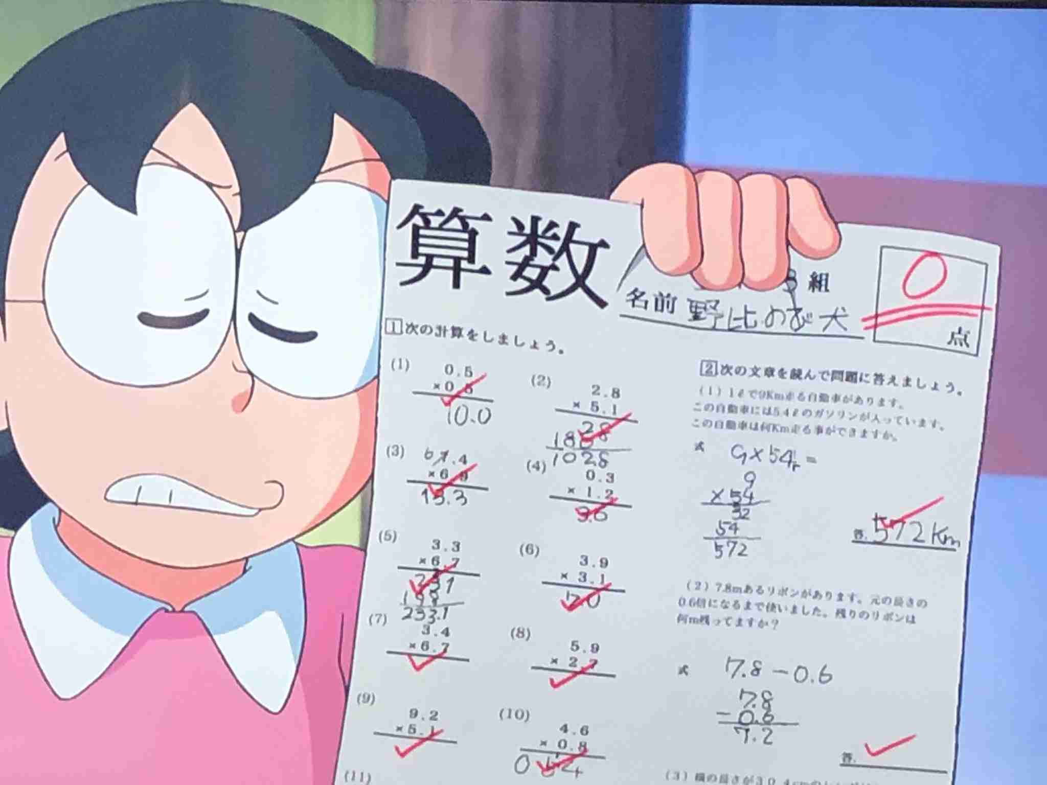 大人目線で「藤子不二雄作品」を語るトピ