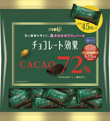 絶対これしか買わないもの【定番】Part3