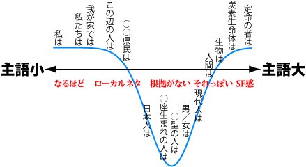 大阪王将ナメクジ騒動、立ち入り検査前に厨房清掃？　疑惑写真がネット拡散...保健所の見解は