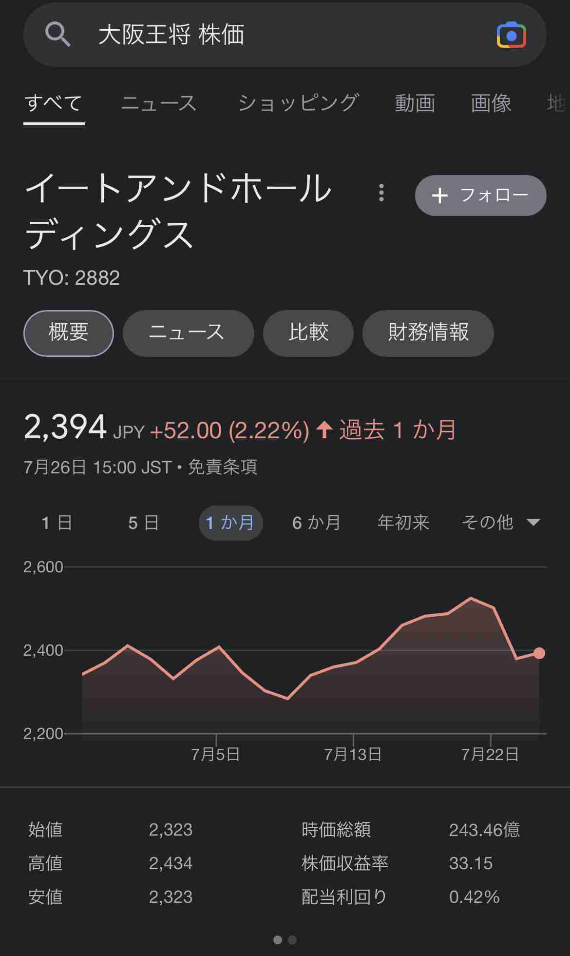 大阪王将ナメクジ騒動、立ち入り検査前に厨房清掃？　疑惑写真がネット拡散...保健所の見解は