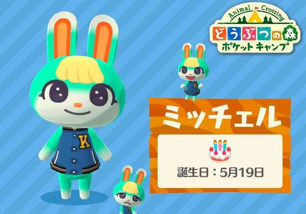 性別を勘違いしていたキャラクター