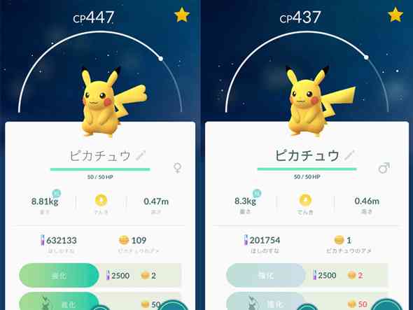 性別を勘違いしていたキャラクター