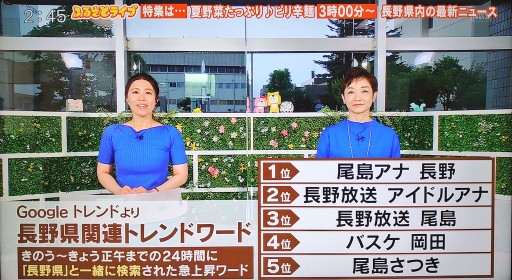 バスケ元代表・岡田侑大と不倫報道の尾島早都樹アナ、レギュラー番組を降板か 出演者一覧から外れる