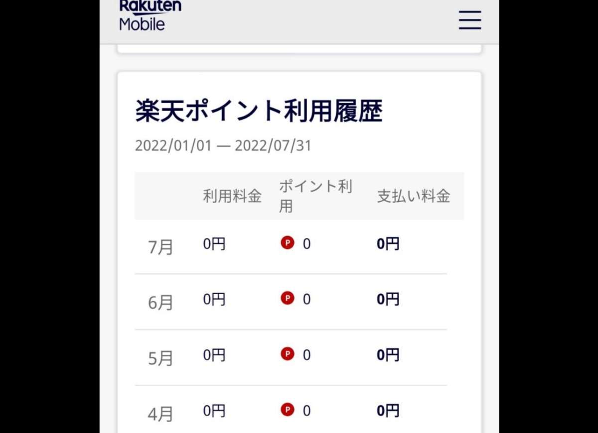 大手契約のスマホで平均5655円…スマホ利用者の月額通信料金の実情