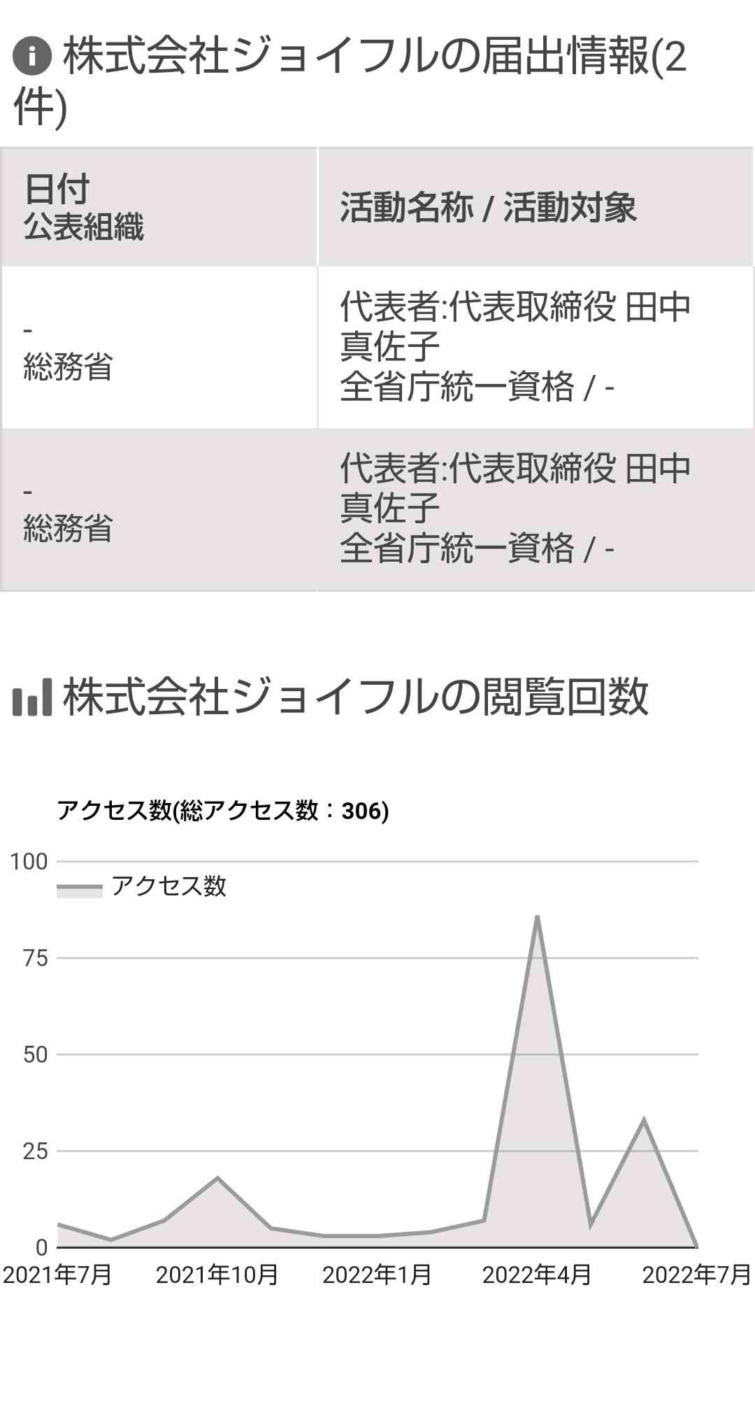 バルコニーからはしご車で男性救助 金沢・片町のビル