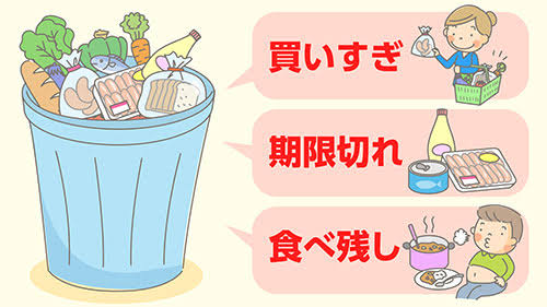 戸棚・冷蔵庫に眠っている食材を腐る前に食べるトピ