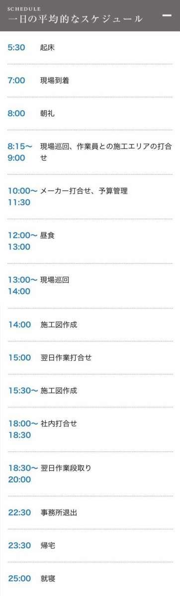 ずっと忙しい人、周りにいますか？