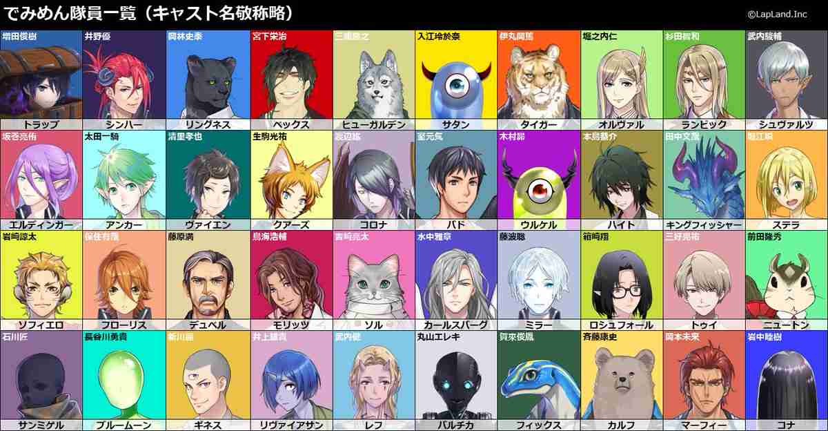 乙女ゲーム好きな人が集まるトピ