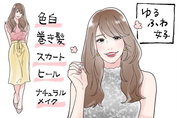 男の人はあざとい系女子にどうしてはまるんですか?好きになるんですか? Part2