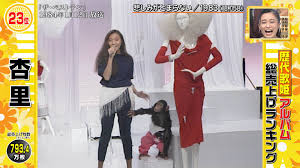 【歌番組・バラエティ】あなたの神回教えて