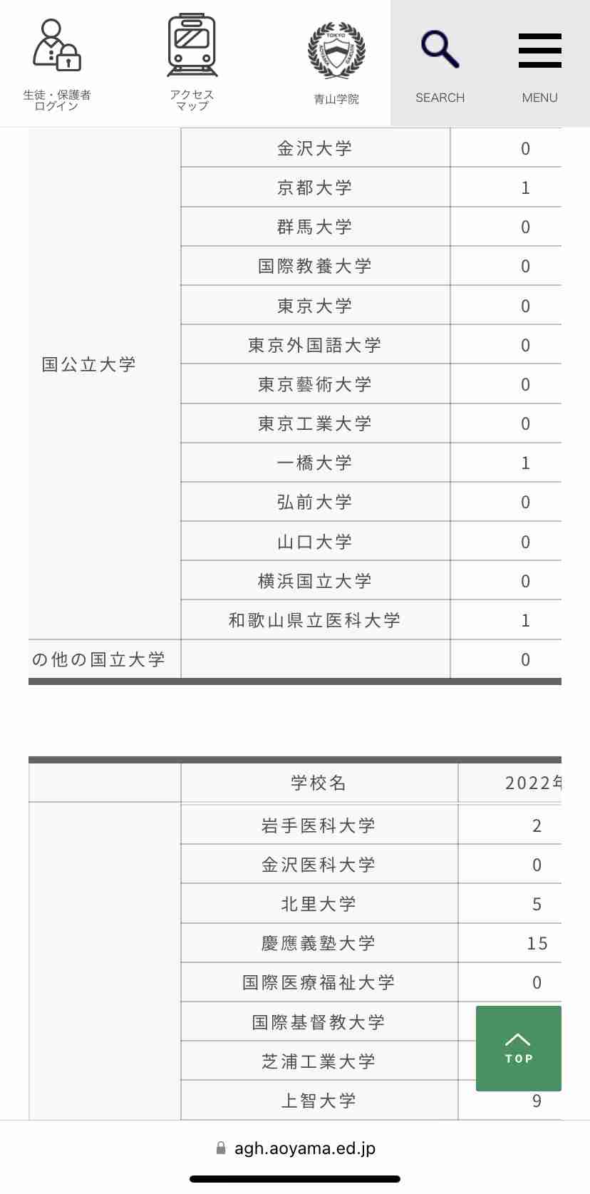 小川彩佳アナ「アナウンサーカレンダー」に疑問「足元から」のカメラにも苦言